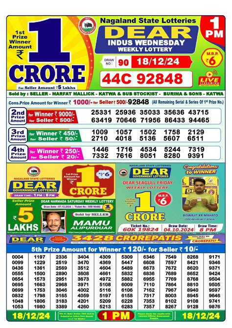 lottery sambad pdf|Lottery Sambad Result (December 18, 2023) PDF.